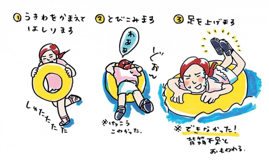 日本有Blogger畫圖教大家點樣玩，但自嘲可能背肌不夠，腳提得不夠高！或者大家都可以在家練習一下才去跣！