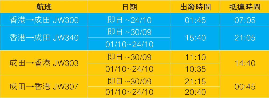 富士山 2015夏季時間表(即日起至10月24日)