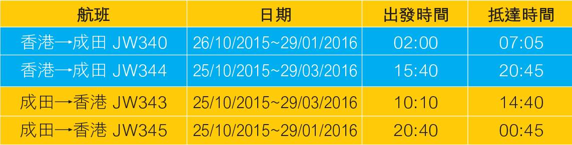 富士山 2015冬季時間表(10月24日後)