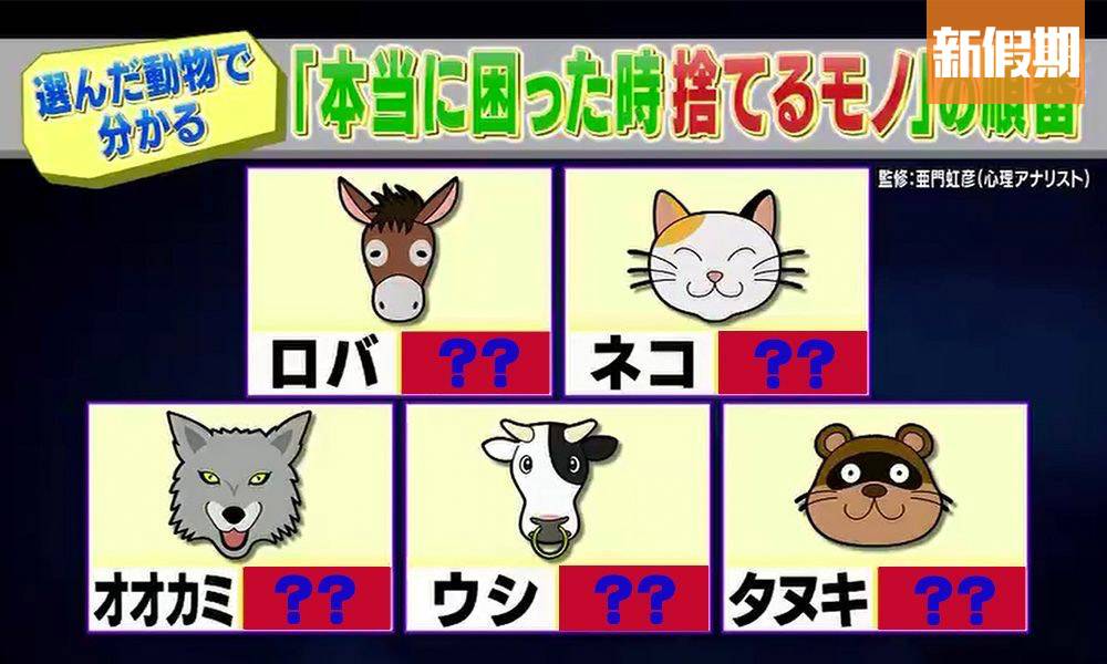 動物心理測驗睇你個人性格！日本網上瘋傳 人人話準！｜網絡熱話