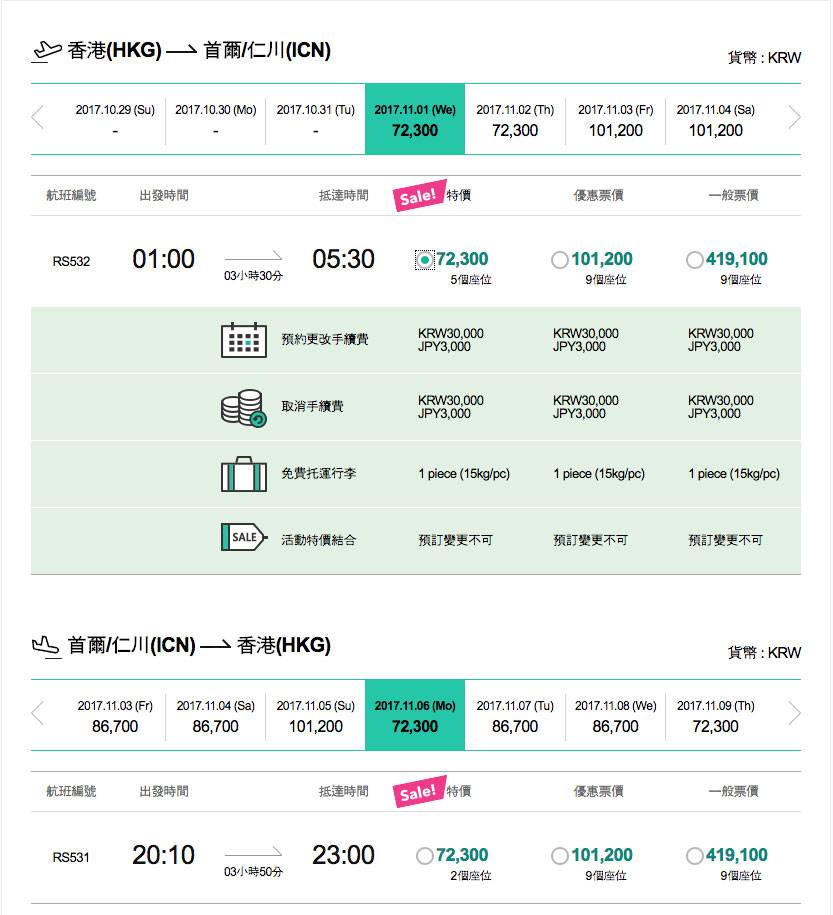 首爾航空 上網check過11月去的話，單程未連稅最平₩72,300/HK9（已包15kg行李），計埋稅₩109,400/HK5，算抵買！