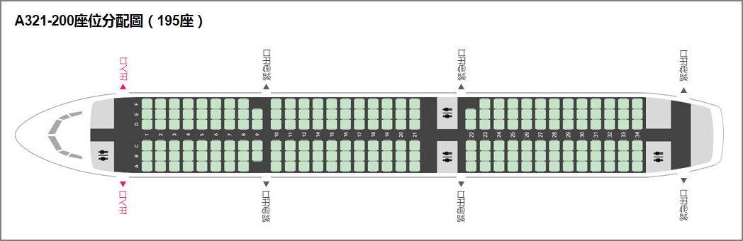 首爾航空 不過第1、10、22排（緊急出口附近）全部座位，以及第23排的 F 座位這些比較好位置是無得選擇的。