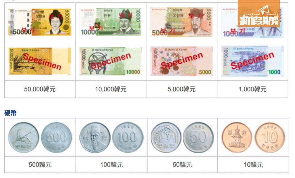 韓國換錢懶人包 記者教路 4 大兌韓幣方法｜首爾明洞最抵？