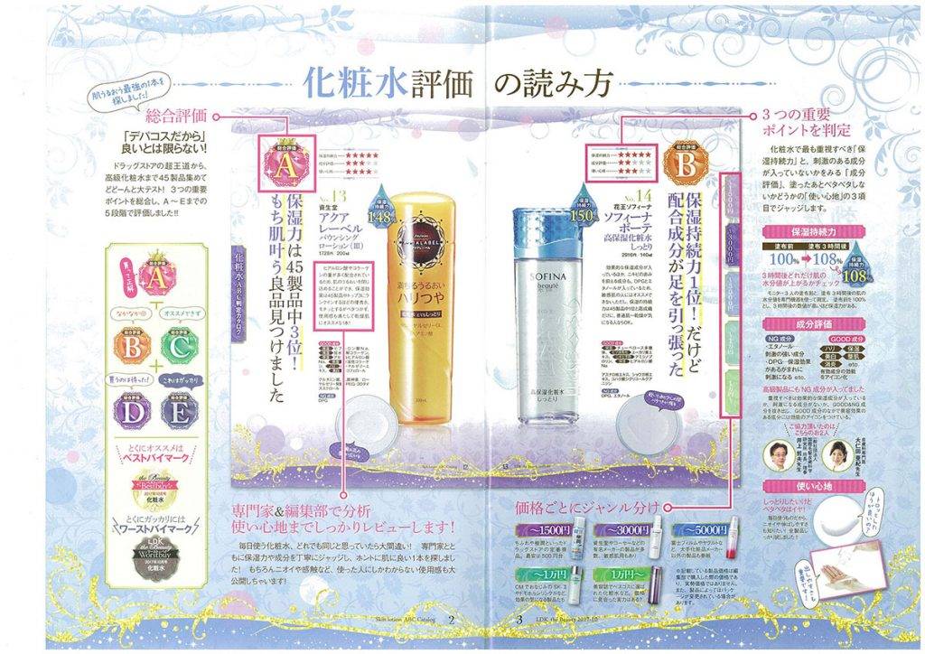 日本化妝水 以售價分類，再以產品的成分、舒適度及保濕力將它們評定為A至E級。