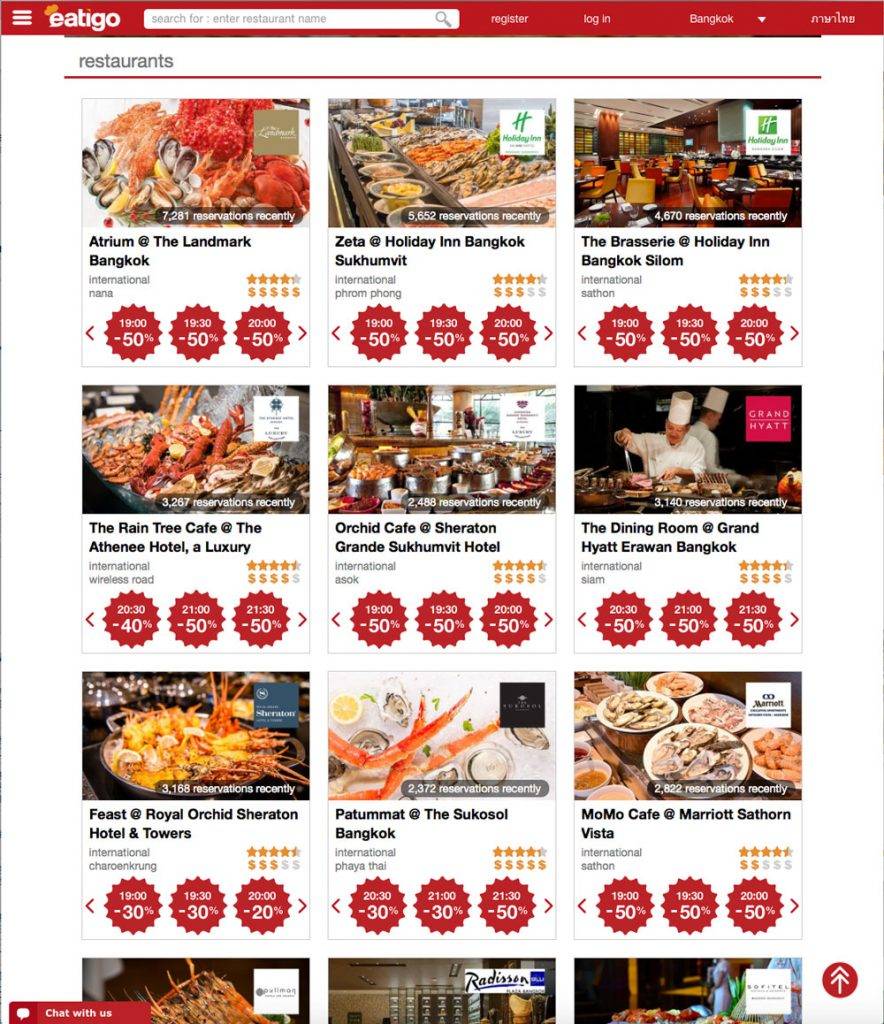 泰國實測 曼谷半價食自助餐App：Grand Hyatt 0有找、Marriott半價食鵝肝燒海鮮