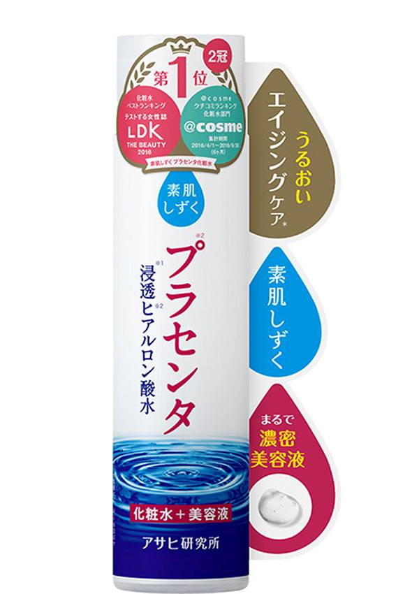 日本化妝水 素肌しずく 浸透透明質酸化妝水＋美容液 1,058円/200ml