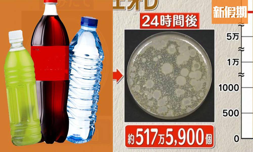 樽裝飲品放隔夜細菌激增8,000倍 呢款香港人成日飲最高危｜食是食非