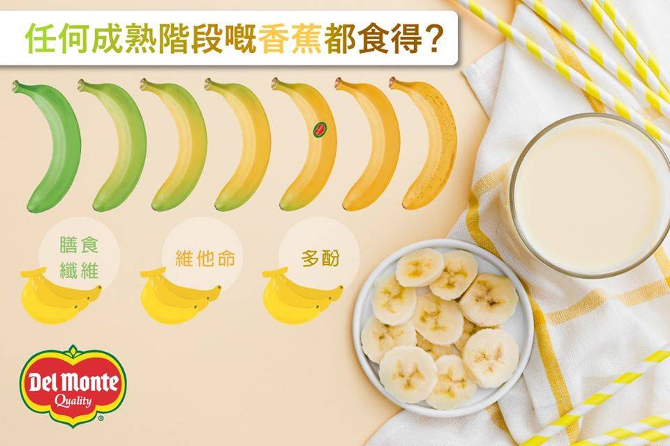 香蕉熟成分7個階段 功效/營養各不同