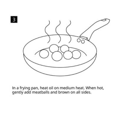 IKEA肉丸 3）開至中火，落油燒熱平底鑊，加入肉丸煮至外層呈啡色。