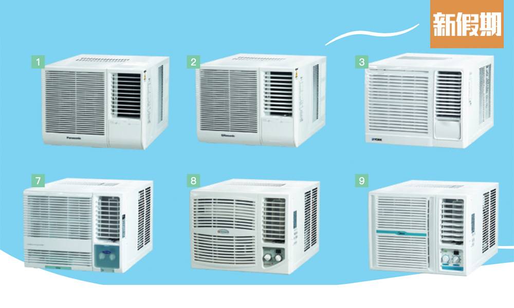 消委會冷氣機｜測試15款窗口冷氣機：6成製冷量報大數＋8款高分推介