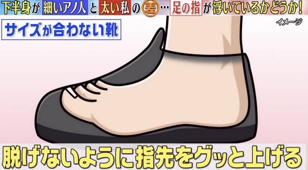 瘦腿 日本整骨院院長笠原嚴醫師指出，下半身肥胖原因與腳趾有關！當你穿不合尺吋的鞋時，會下意識用腳趾向上頂，以免鞋子脫腳。