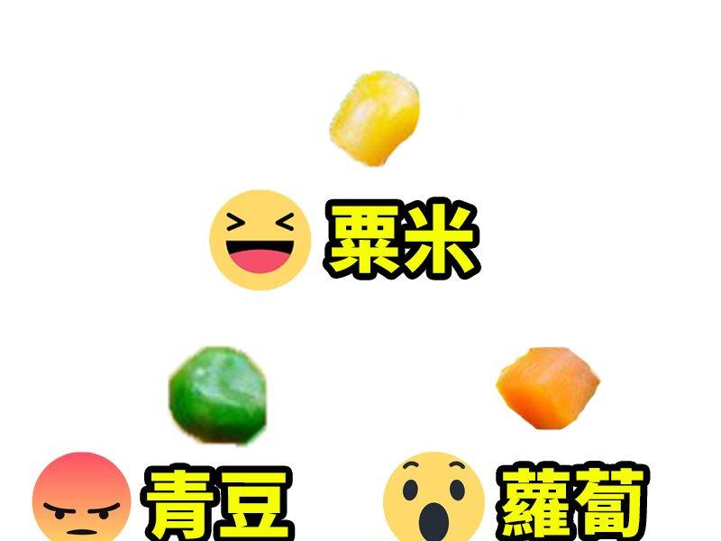 【#網絡熱話】我最討厭三色豆！