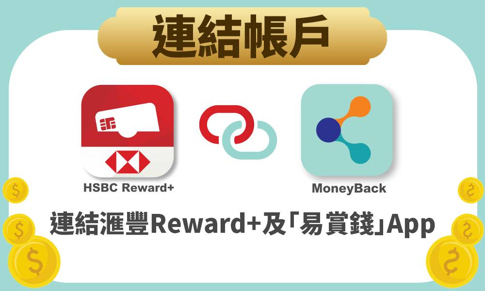 慳家貼士 要得到今次滙豐信用卡與「易賞錢」合作的多重優惠，就要先連結滙豐Reward+及「易賞錢」App！