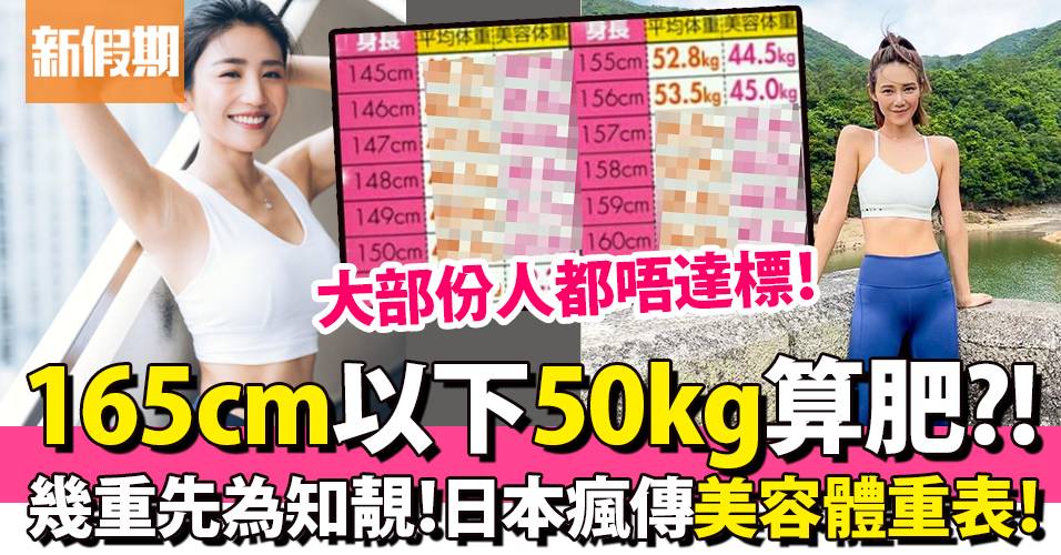 日本美容體重表網上瘋傳 165cm以下超過50kg就算肥 看你達唔達標準 網絡熱話 熱話 新假期