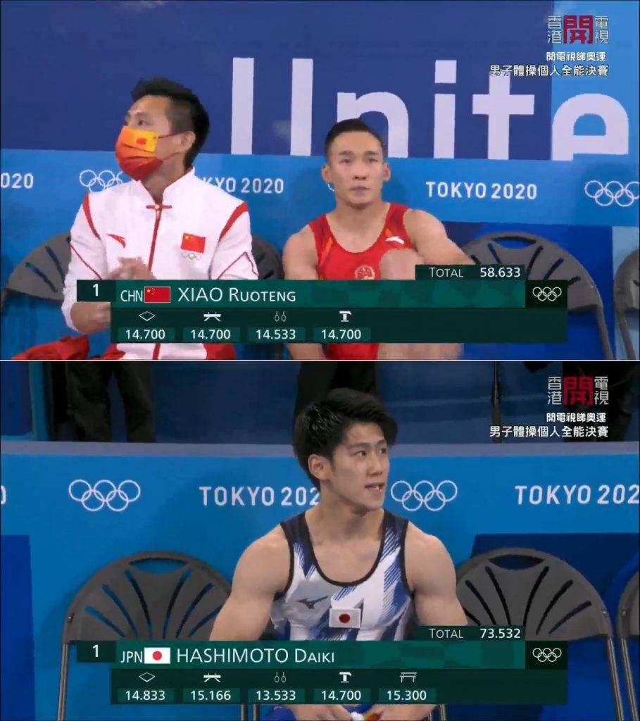 中國網民不滿橋本大輝在跳馬環節中右腳出界，卻只被扣0.1分，與肖若騰同分。（圖片來源：香港開電視）