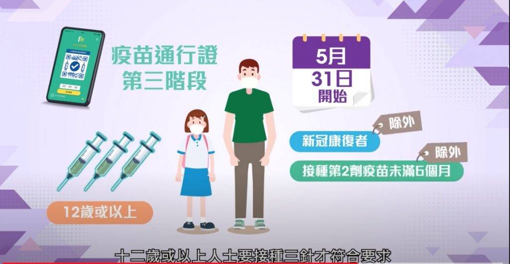疫苗通行證 疫苗通行證第三階段