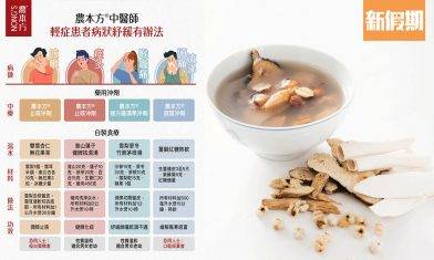 防疫湯水｜Omicron新冠肺炎輕症湯水食療 農本方14款簡易中醫湯水