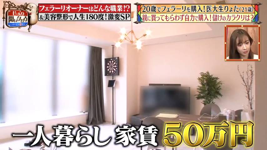 創業 Ryota是獨居，單是租金就一個月50萬円
