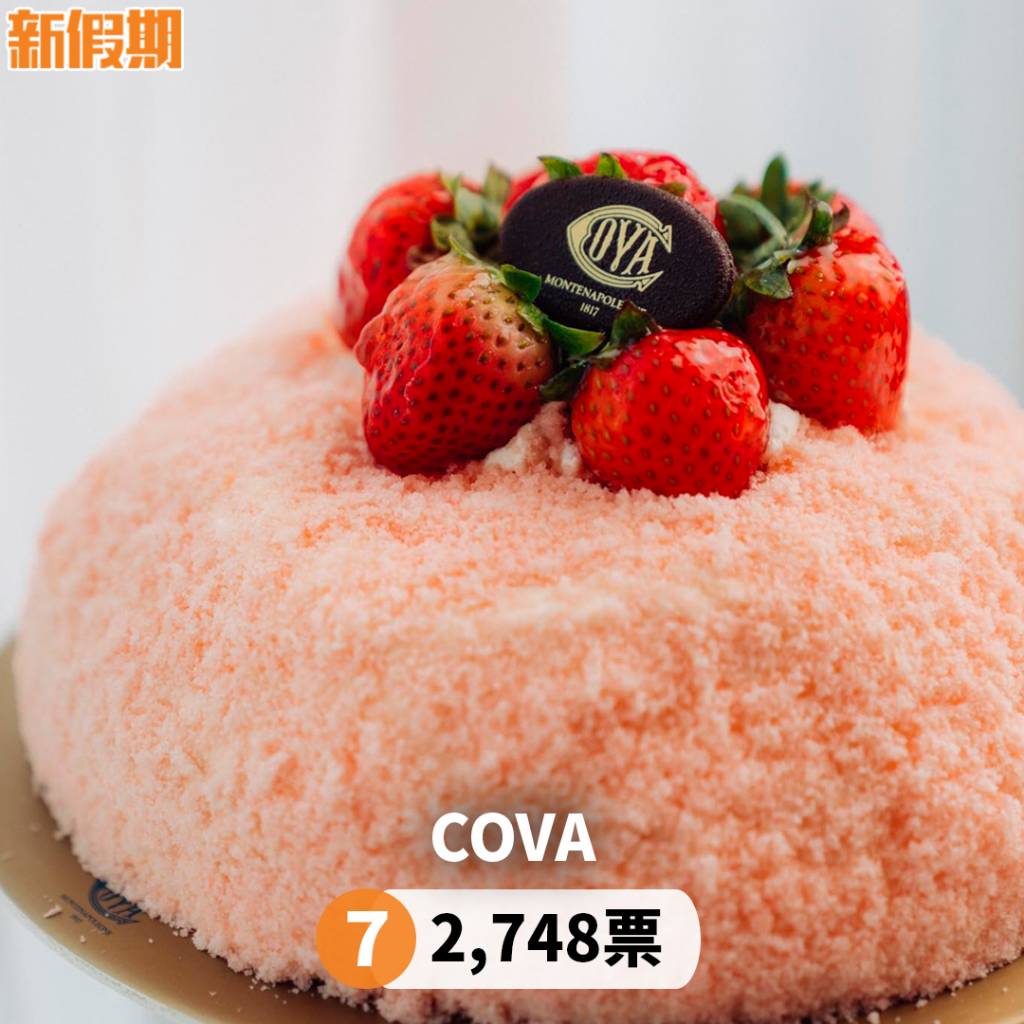 蛋糕 第七位：COVA2,748票）