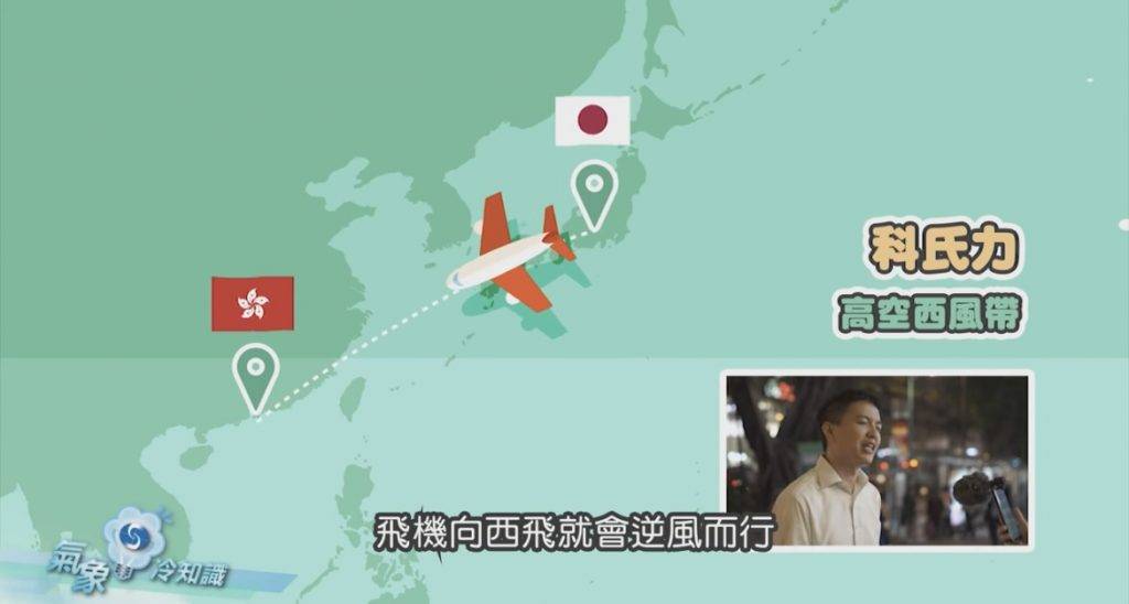 八號風球 航班 地球自轉造成「科氏力」Coriolis Force) ，令到中緯度地區的高空主要吹西風，因此飛機從日本返香港就是逆風而行
