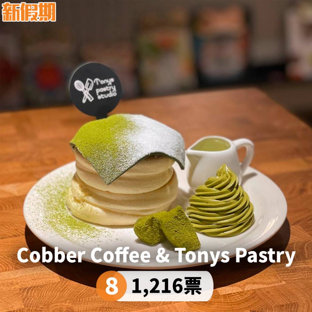 觀塘美食 第八位：Cobber Coffee & Tonys Pastry1,216票）