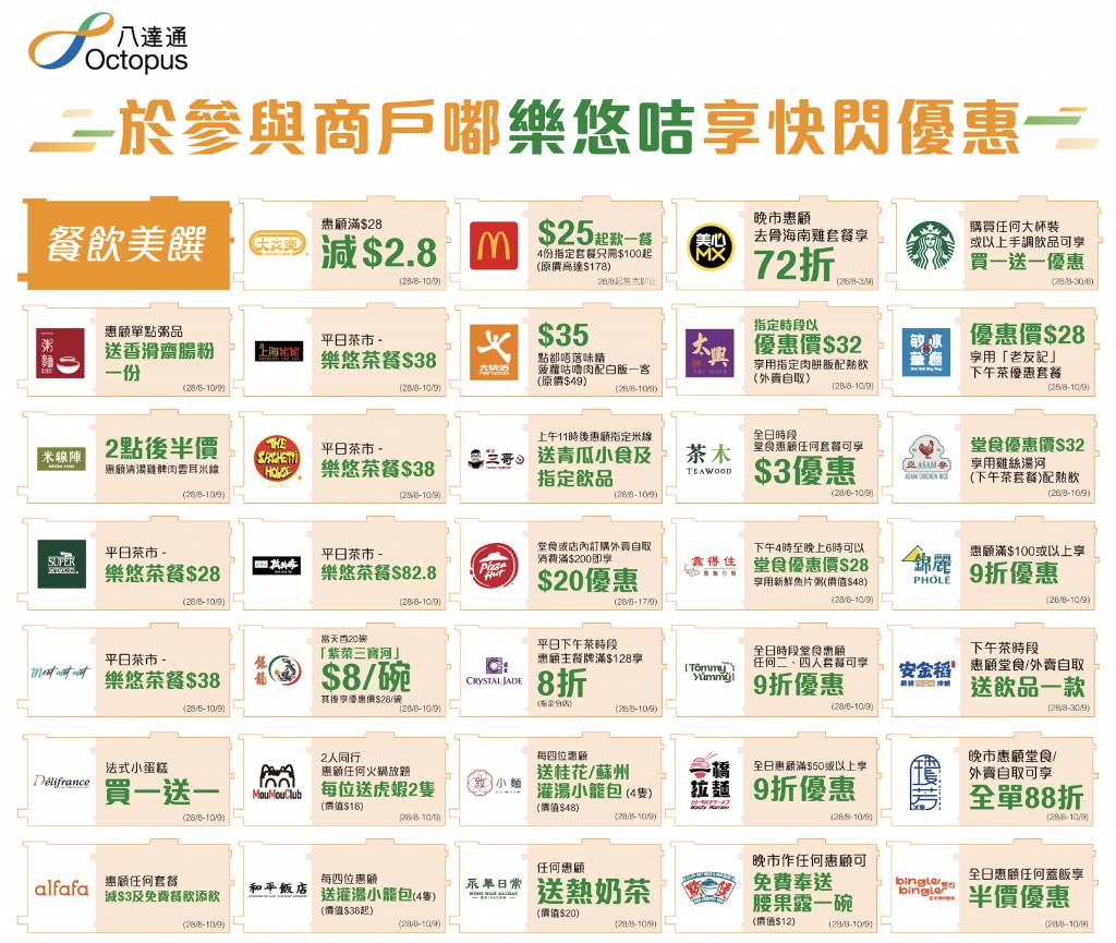八達通828樂悠節2025優惠 (圖片來源:八達通)