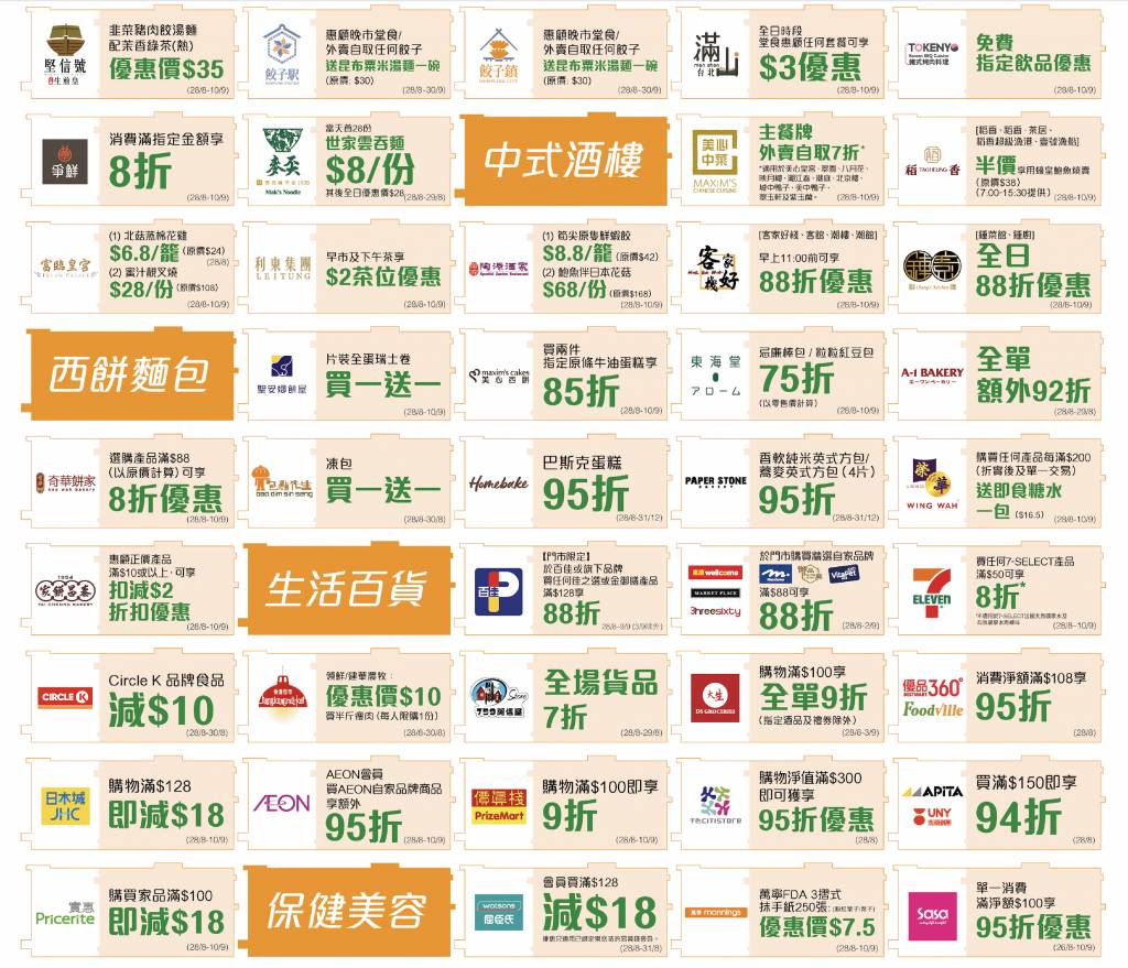 八達通828樂悠節2025優惠 (圖片來源:八達通)
