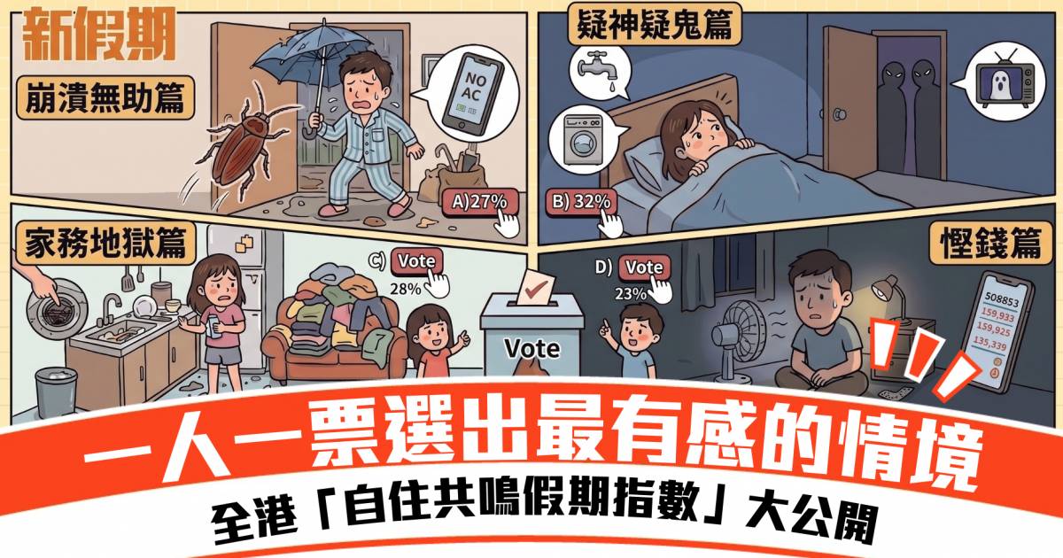 自住真如想像般美好？ 全港「自住共鳴指數」大公開｜打造專屬你的《假期指數》