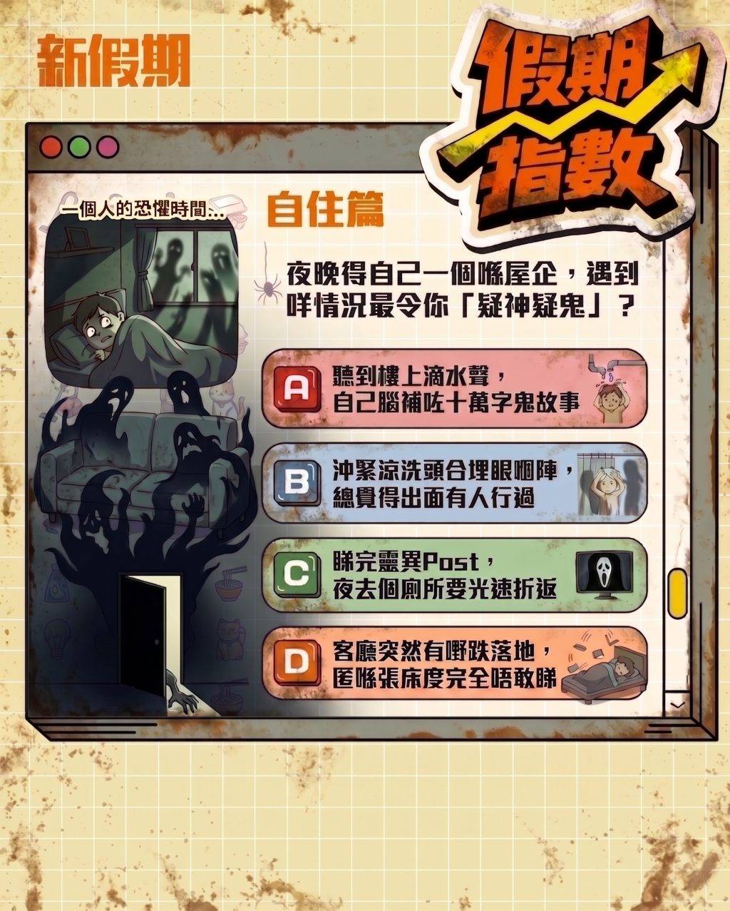 假期指數 (圖片來源:新假期編輯部)