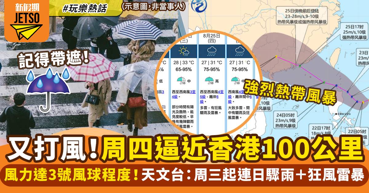 天文台：熱帶氣旋週四於本港登陸！周三起有驟雨及狂風雷暴｜玩樂熱話