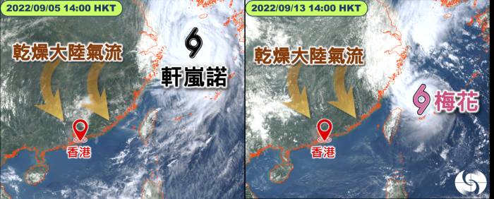 天文台 酷熱 9月5日及13日的衛星雲圖，顯示該地區都受熱帶氣旋軒嵐諾及梅花影響