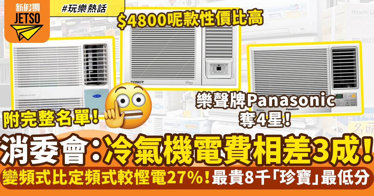 消委會冷氣機｜變頻式窗口冷氣機較慳電27% 8款樣本製冷量較聲稱低