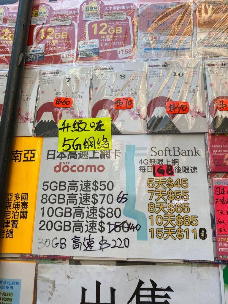 日本電話卡17大上網卡推介：無限數據不限速/免費Sim卡/Esim價錢日數比較