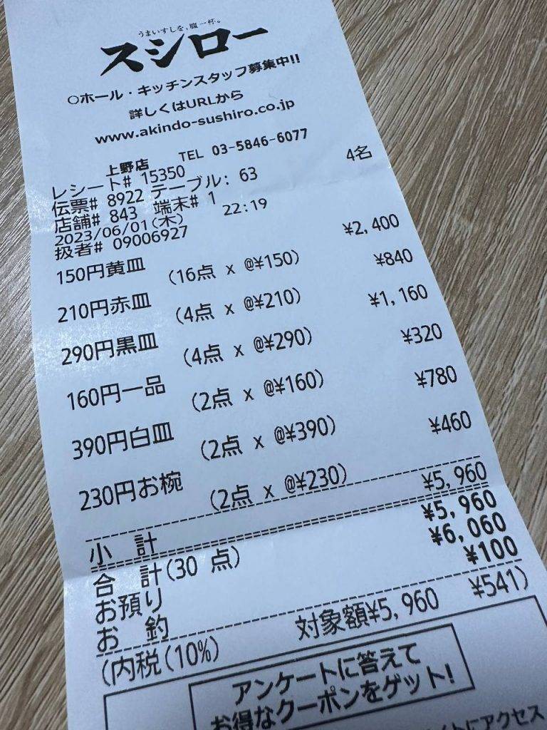 壽司郎 白色碟雖說是時價，但一般也不會超過400円