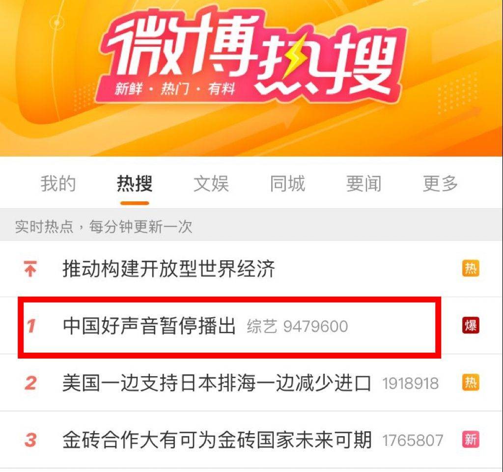 中国好声音 停播 更登上微博热搜榜No.1。