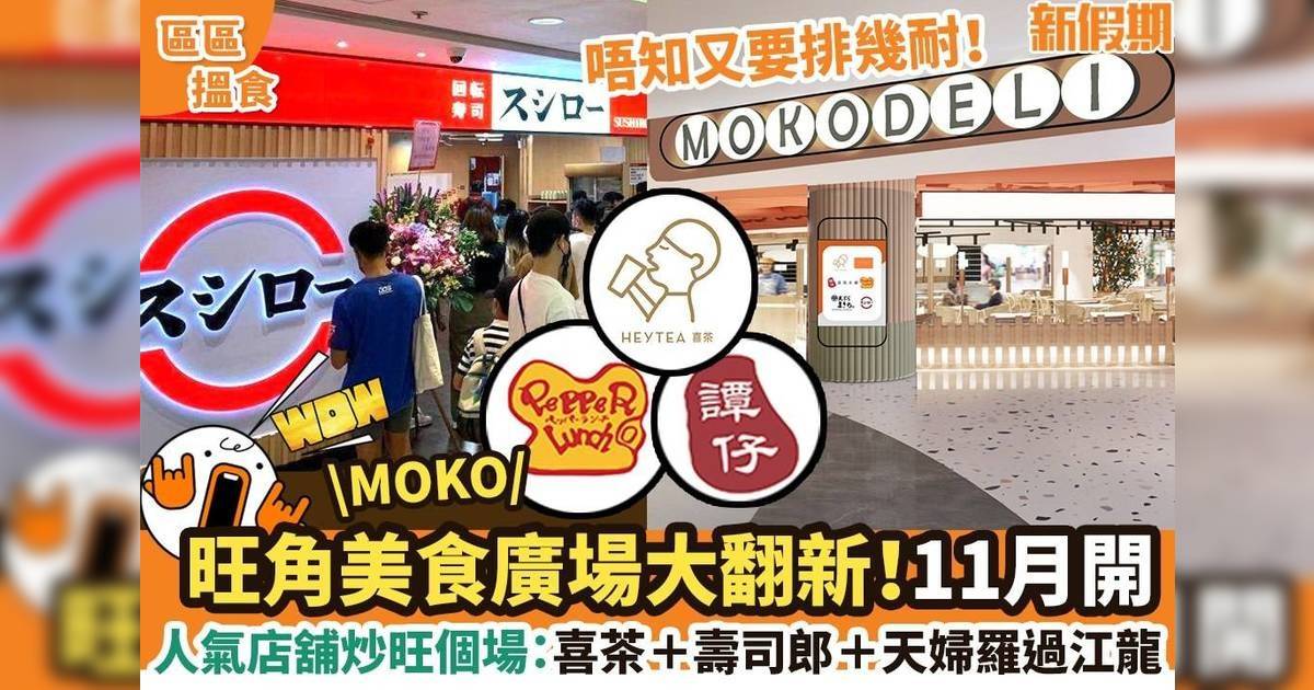 旺角MOKO美食廣場大翻新！11月重開：喜茶＋壽司郎＋天婦羅過江龍