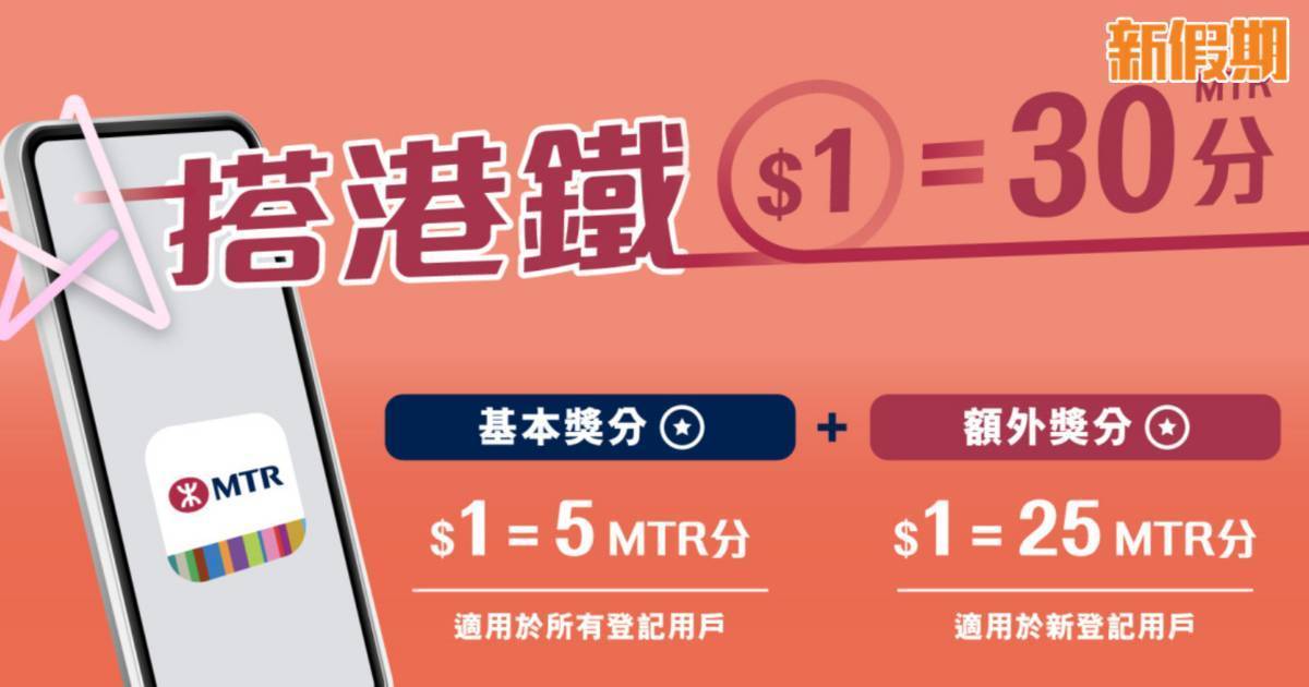 港鐵MTR Mobile最新車費優惠！搭$100即可換$10！3個步驟賺6倍積分！