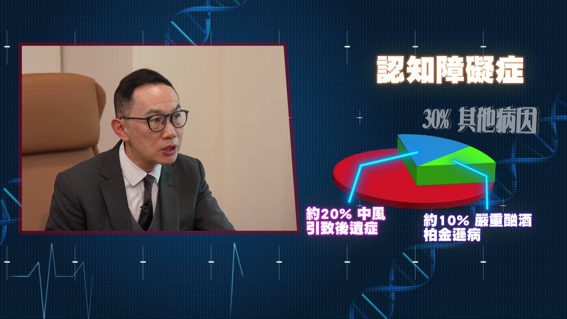 （图片来源：TVB）