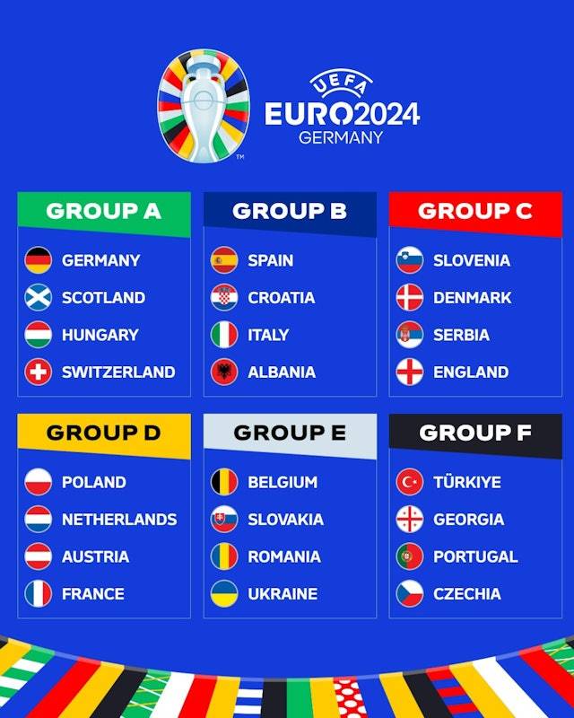 欧国盃2024赛程 （图片来源：Uefa）