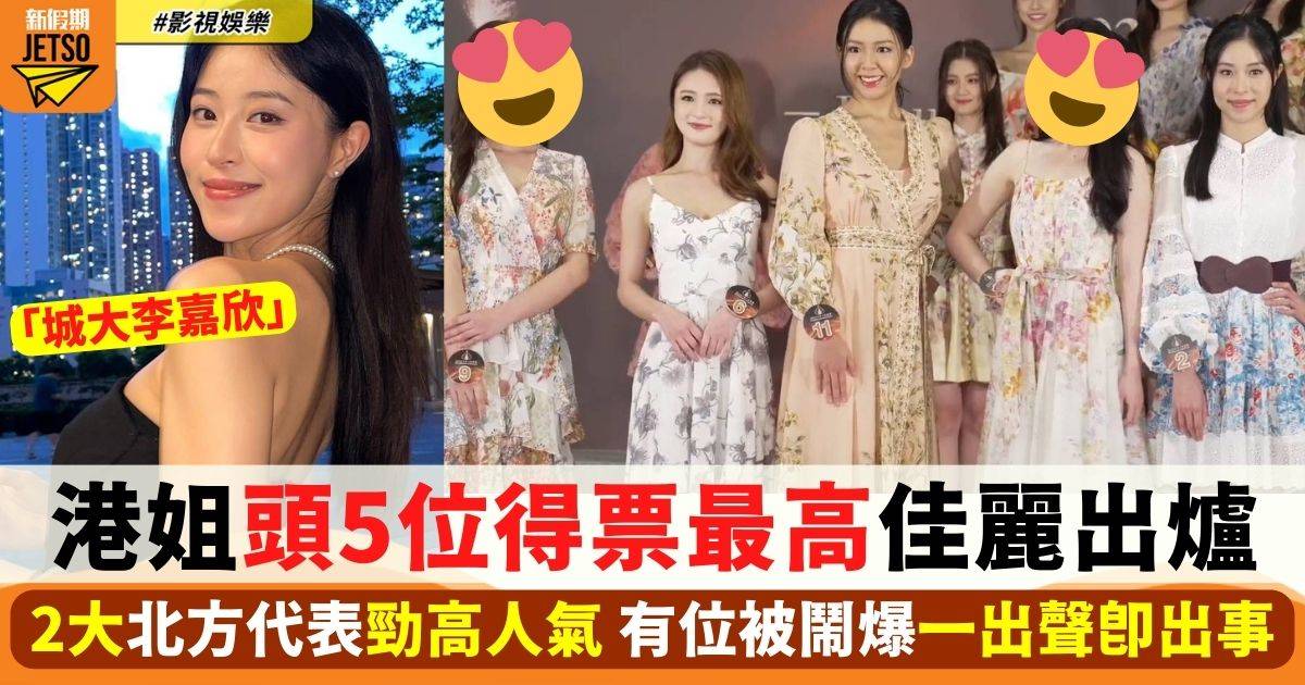 香港小姐2024 首5名得票最高佳麗出爐 2位大熱齊齊有份！