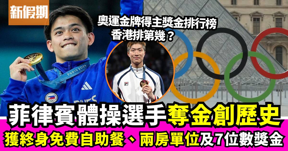 菲律賓體操選手奪金創歷史 獲過百萬獎金＋送樓 還有終身免費自助餐