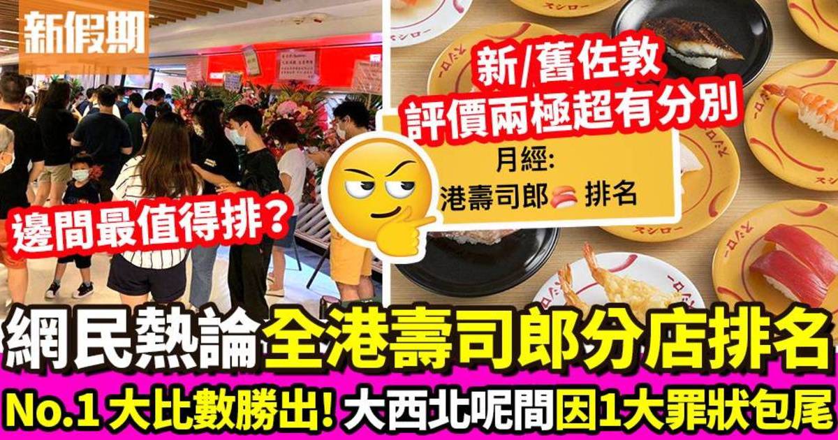 全港壽司郎分店排名！網民撐舊佐敦分店最好