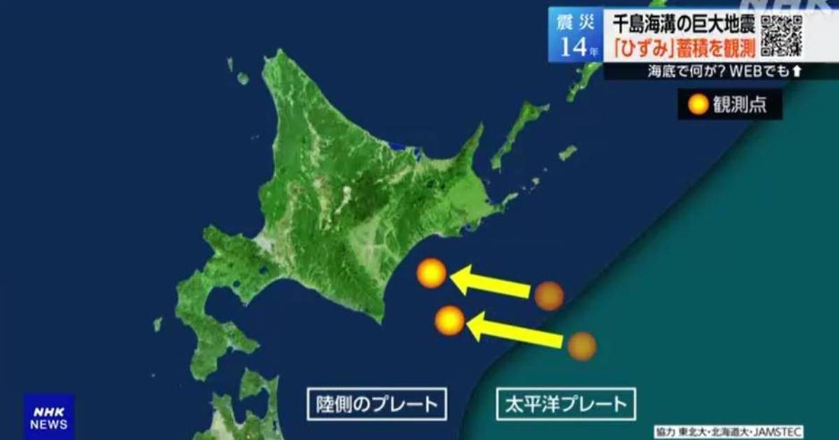 北海道千島海溝恐爆9級地震 日本專家警告「已累積足夠能量」 威力將遠超311