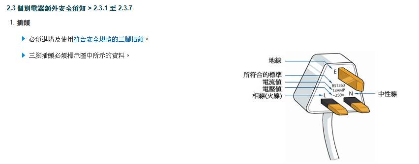 買國內電器 隱患 (圖片來源:友和YOHO)