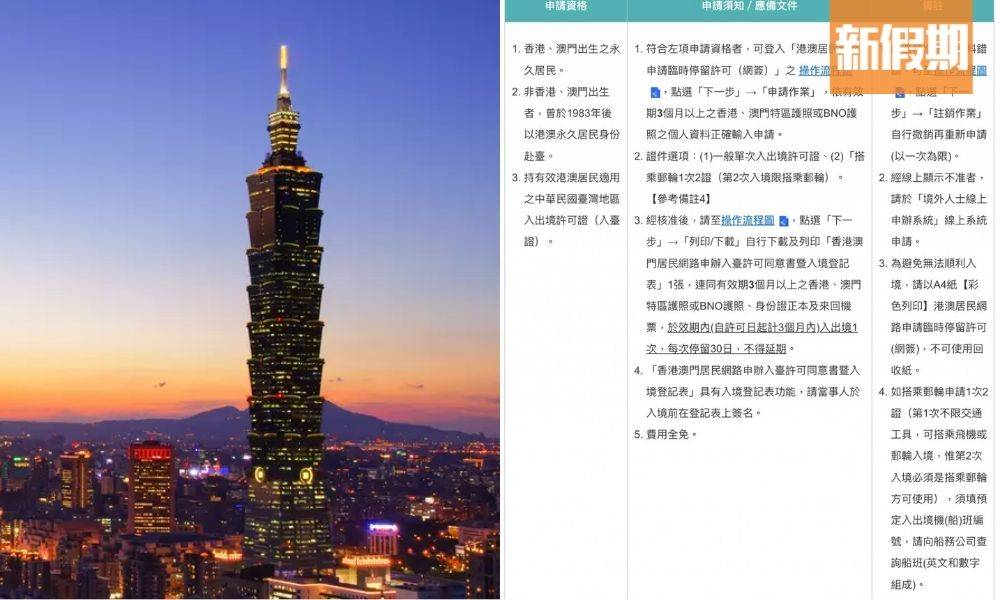 香港居民入台證新規定｜必須彩色列印 黑白版本無法入境？