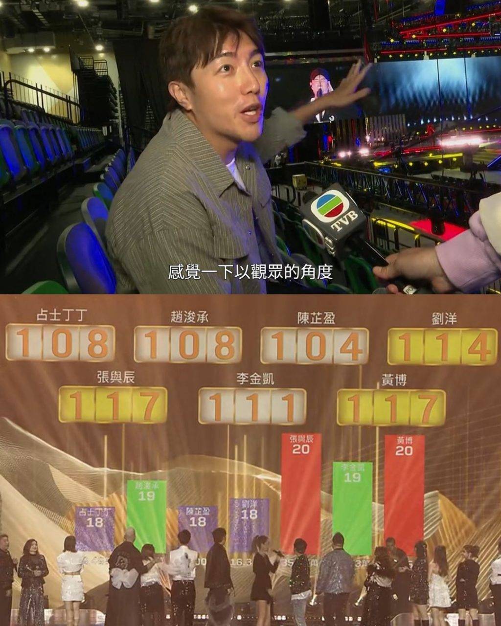 中年好聲音3 趙浚承,最終在首個環節未如預期,以總分108分暫列第五(圖片來源:TVB)