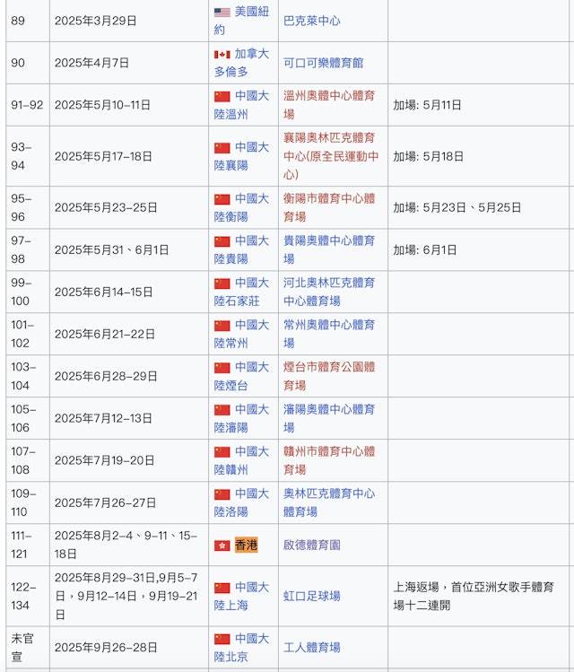 鄧紫棋 有消息傳出,鄧紫棋將於今年八月在啟德體育園舉行演唱會,並可能開設高達10場演出。不過,目前官方尚未正式宣布演唱會的具體場地和場次。(圖片來源:維基百科)