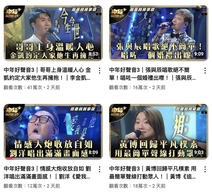 中年好聲音3 李金凱 李金凱的演出在8強之中點擊最多,遠超MVP趙浚承的21萬次以及同集被淘汰的王鄭的14萬次!(圖片來源:YouTube圖片)