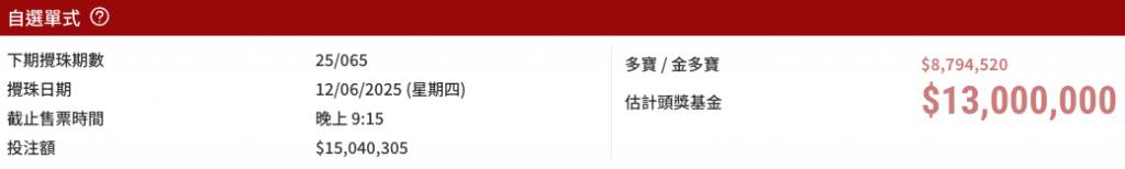 六合彩 (圖片來源:HKJC)
