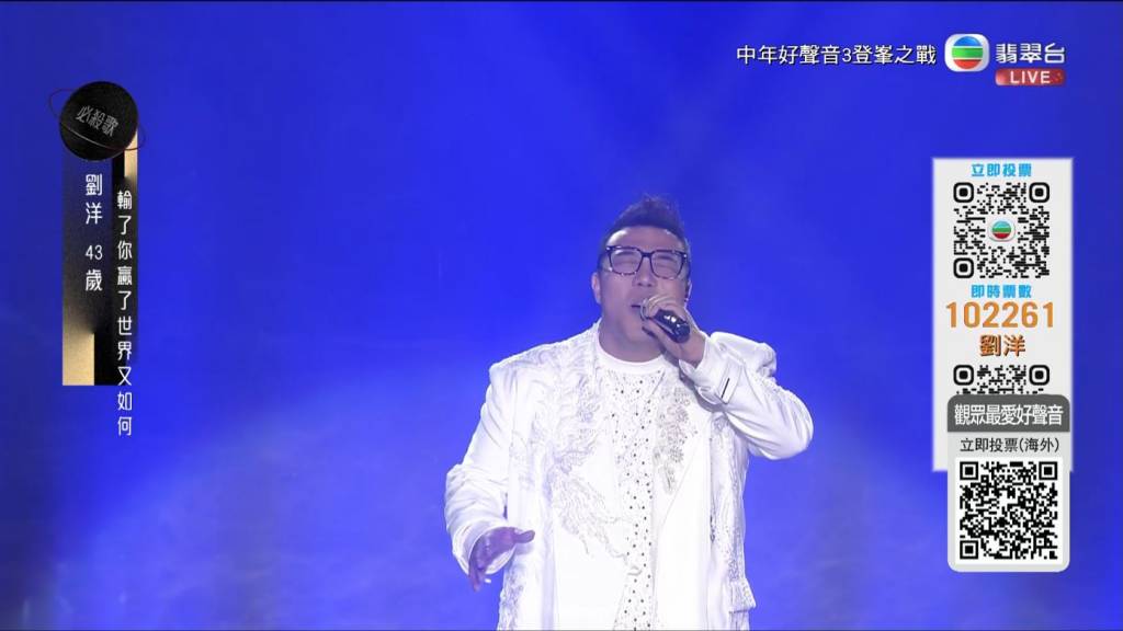 中年好聲音3 (圖片來源:TVB)